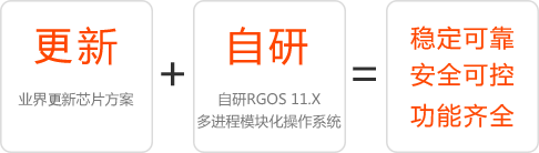领先的技术支撑